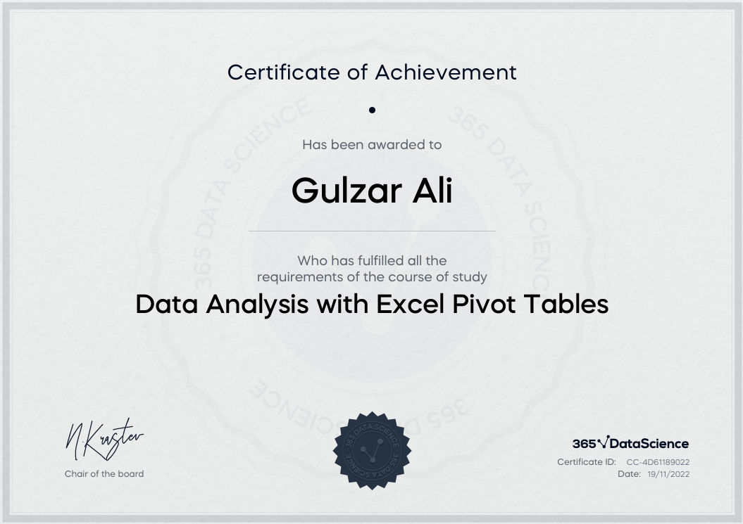 365 Data Science Certificate